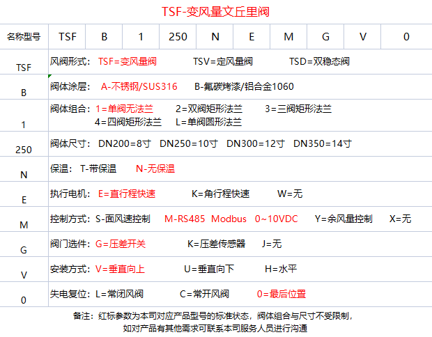 變風量閥不銹鋼